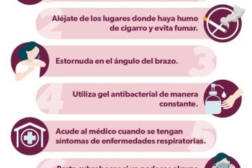 Sigue estas recomendaciones de la SSM para evitar padecimientos respiratorios