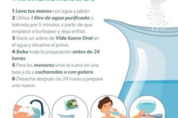 Padecimientos gastrointestinales, con mayor frecuencia en temporada de calor: SSM Padecimientos gastrointestinales, con mayor frecuencia en temporada de calor: SSM
