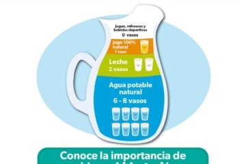 Evita estas bebidas para hidratarte bien durante la onda de calor