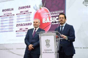 En Morelia se vende la canasta básica en menos de mil pesos: Sedeco