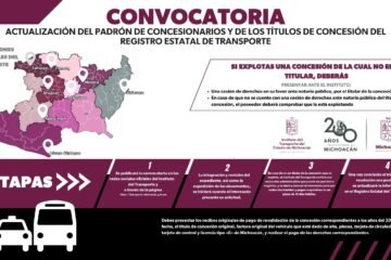 Actualización del padrón de concesionarios del transporte público ya es permanente