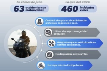 Evita accidentes si conduces motocicleta con estas recomendaciones de la SSP