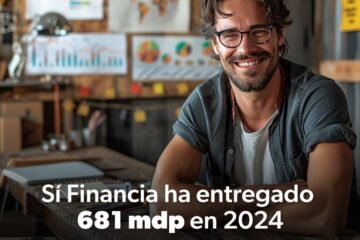 En 2024 Sí Financia ha entregado cerca de 2 mil créditos por 681 mdp