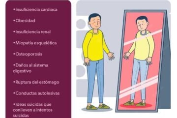 Ofrece SSM tratamiento gratuito contra la anorexia