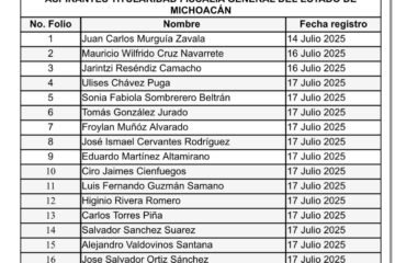 Cierra Congreso del Estado registro de aspirantes a la Fiscalía General; se inscribieron 16 personas: Giulianna Bugarini