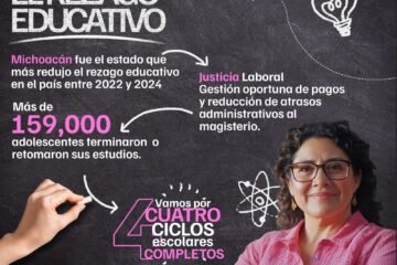 ¡Vamos por el cuarto ciclo escolar completo!