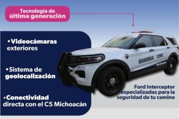 Tecnología de vanguardia para tu seguridad, así son las nuevas unidades de Guardianes del Camino