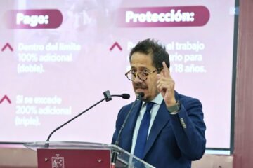 Reducción de jornada laboral elevaría productividad y bienestar económico en Michoacán: Sedeco Reducción de jornada laboral elevaría productividad y bienestar económico en Michoacán: Sedeco