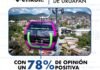 Teleférico de Uruapan con 78% de aprobación ciudadana: Enkoll