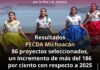 CON EL PECDA MICHOACÁN 2026, SE AMPLÍA EL ACCESO A LOS APOYOS A ARTISTAS Y GESTORES DEL ESTADO