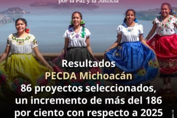 CON EL PECDA MICHOACÁN 2026, SE AMPLÍA EL ACCESO A LOS APOYOS A ARTISTAS Y GESTORES DEL ESTADO