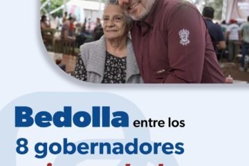 Se consolida Bedolla en el Top 10 de gobernadores mejor calificados del país