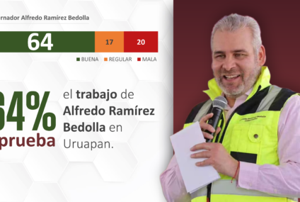 Obras de Bedolla consolidan respaldo ciudadano en Uruapan: Blitz