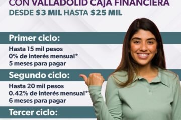 Fuerza Mujer ofrece créditos de hasta 25 mil pesos para emprendedoras michoacanas