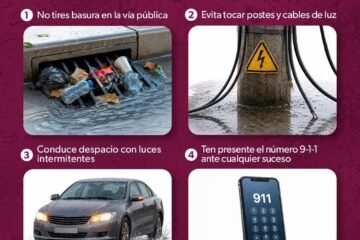 Alerta Gobierno de Michoacán sobre pronóstico de lluvias intensas Alerta Gobierno de Michoacán sobre pronóstico de lluvias intensas