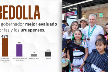 Bedolla supera al gobierno municipal en reconocimiento de obra en Uruapan: Blitz