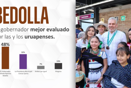 Bedolla supera al gobierno municipal en reconocimiento de obra en Uruapan: Blitz