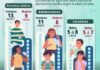 Con programa Vive Saludable, conoce los requerimientos diarios de hidratación: SEE