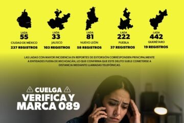 ¿Te llaman de otro estado? Estas ladas son más usadas para extorsionar en Michoacán