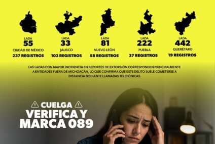 ¿Te llaman de otro estado? Estas ladas son más usadas para extorsionar en Michoacán