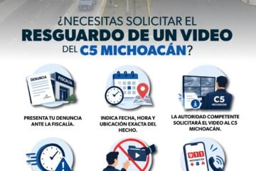 ¿Captó un delito una cámara del C5? Esto debes hacer para pedir el resguardo del video