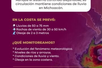Ante paso del huracán Rachel, Conagua Michoacán emite recomendaciones