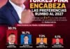 Torres Piña toma amplia ventaja rumbo a la gubernatura: Gobernarte