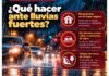 ⚠️ Ante la presencia del huracán «Simon», Protección Civil estatal informa que se pronostican lluvias torrenciales y posibles riesgos por deslaves o inundaciones
